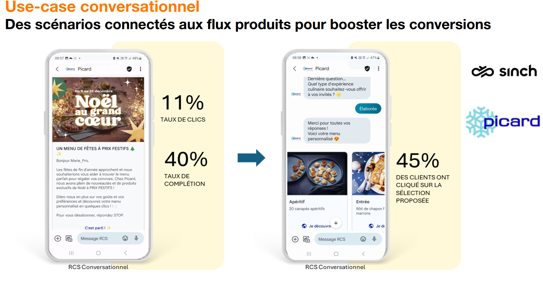 use case conversationnel