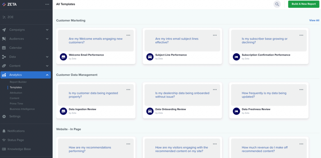 nouveaux templates reporting zeta