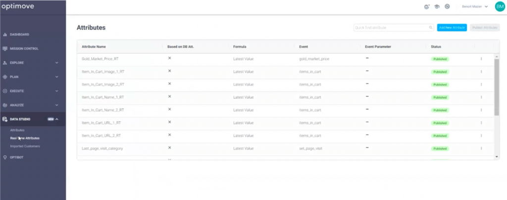 benchmark customer data platform cdp optimove attributs