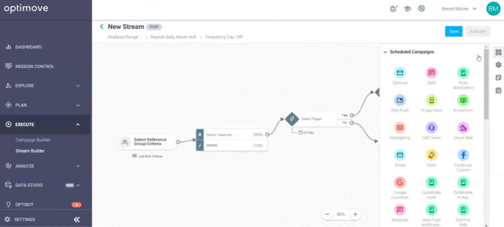 benchmark customer data platform cdp optimove journey builder 1