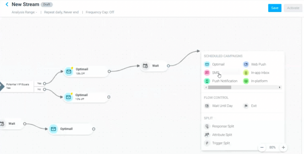 benchmark customer data platform cdp optimove journey builder 4