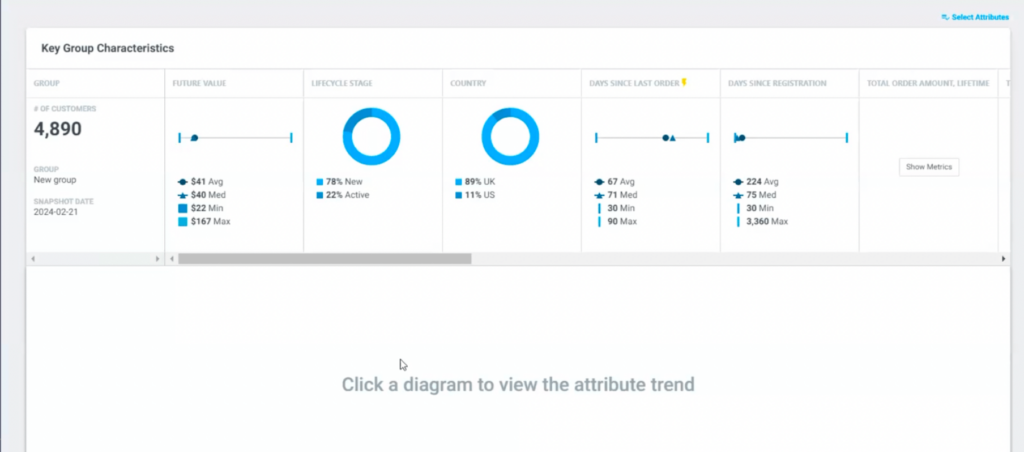 benchmark customer data platform cdp optimove segmentation 3