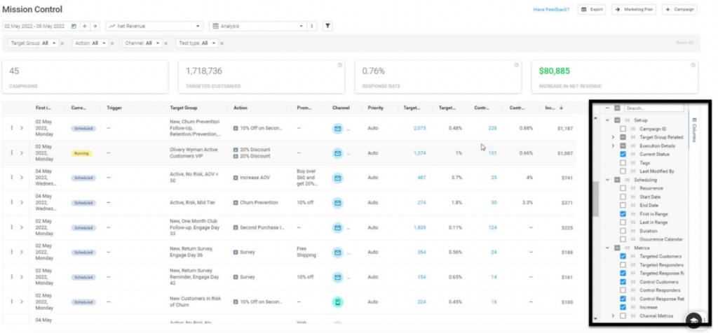 cdp optimove reporting 7