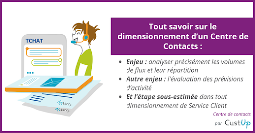 Dimensionnement d'un Centre de Contacts