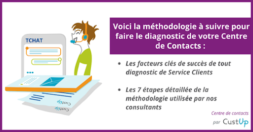 Méthodologie du diagnostic d'un Centre de Contacts
