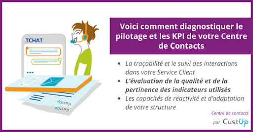 Pilotage et KPI d'un Service Client