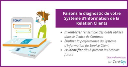 Système d'Information Relation Clients