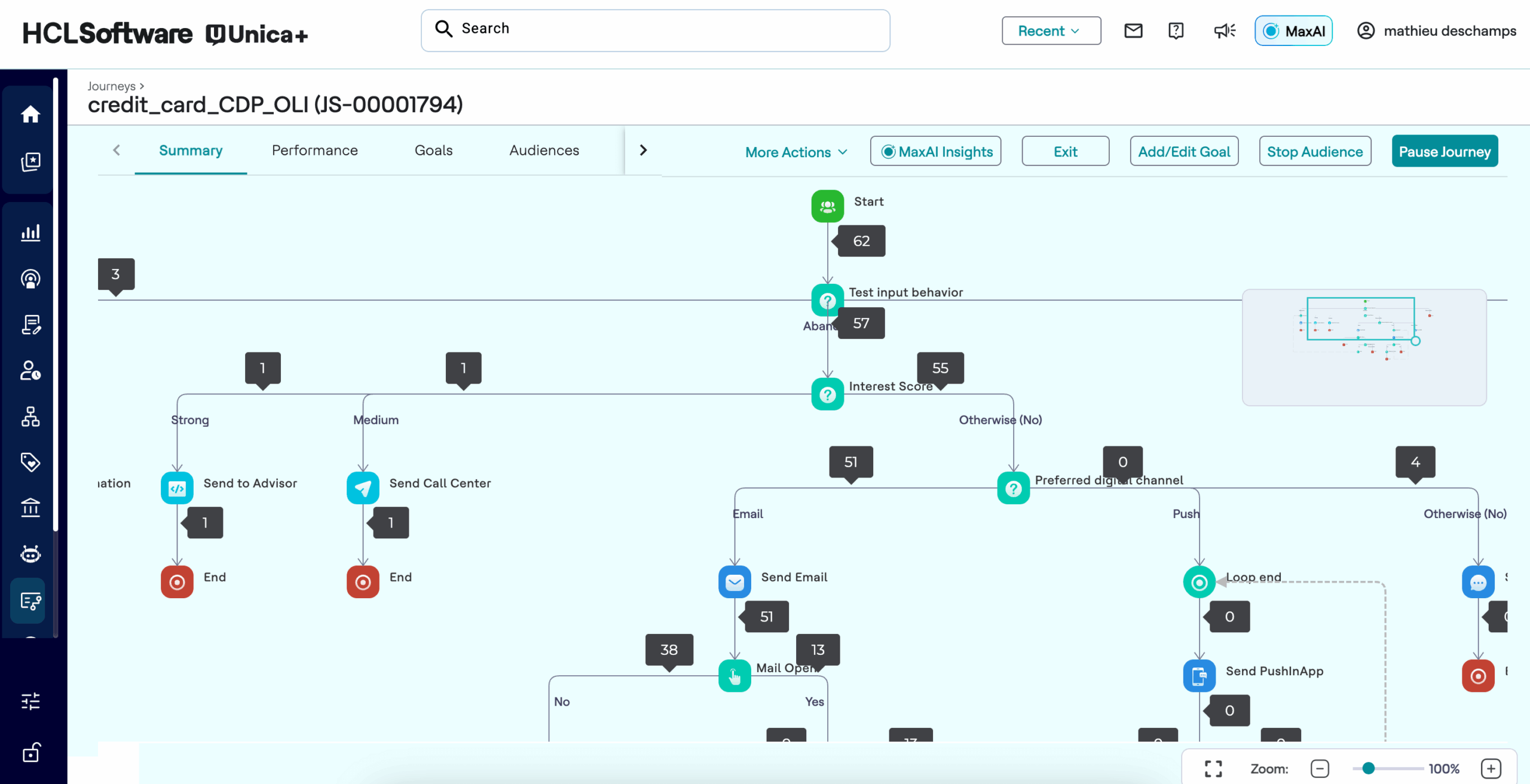 hcl software customer data platform panorama cdp journey
