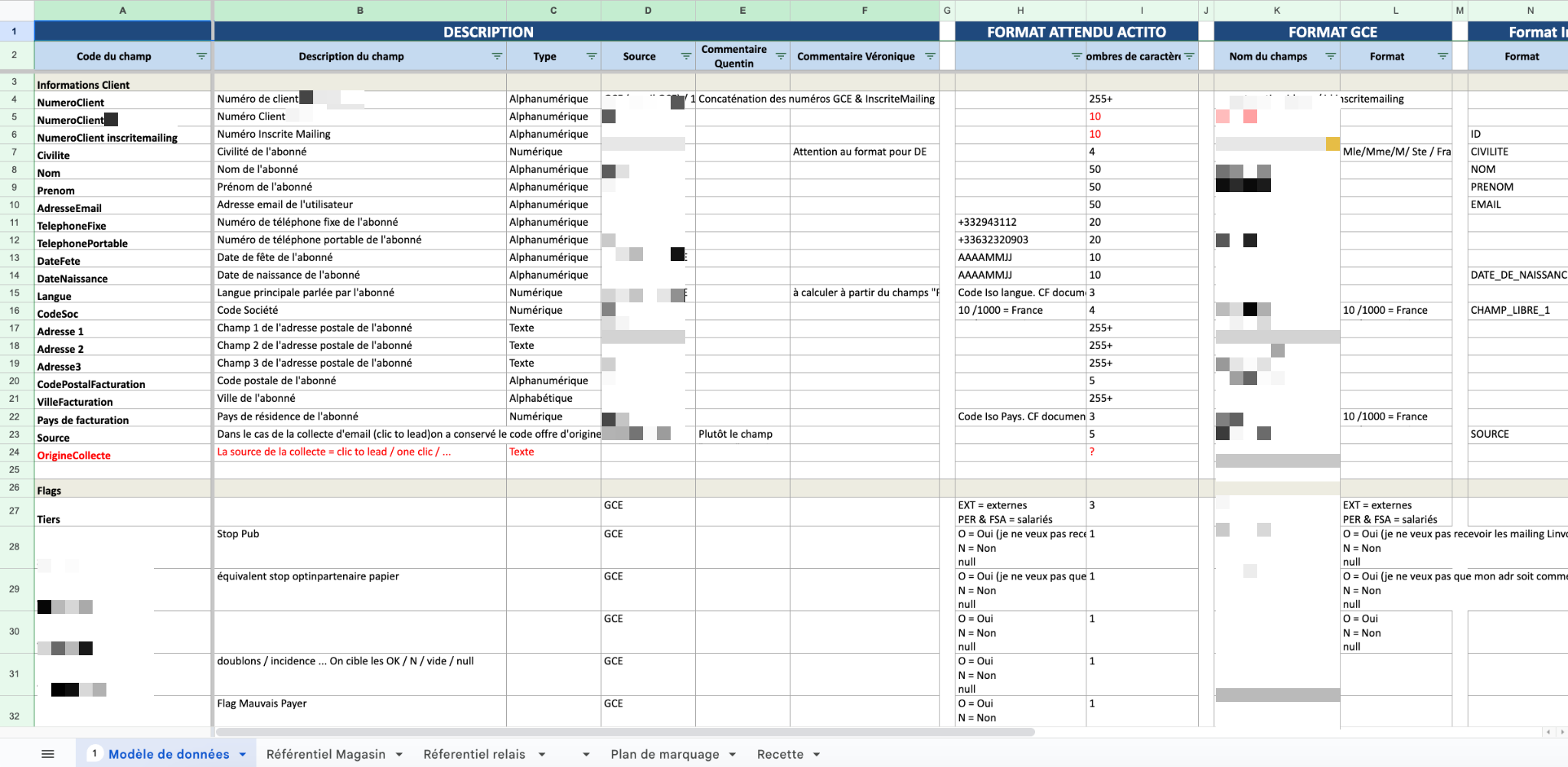 normalisation donnees