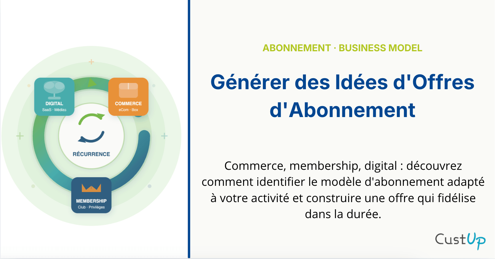 idees offres abonnement