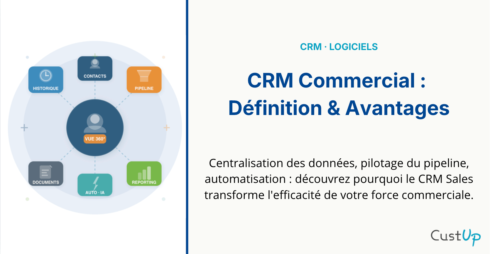 logiciel crm commercial